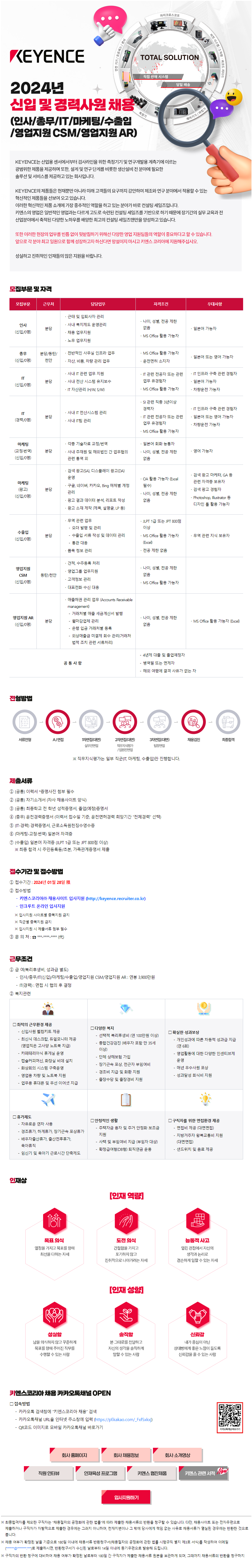 Contents image